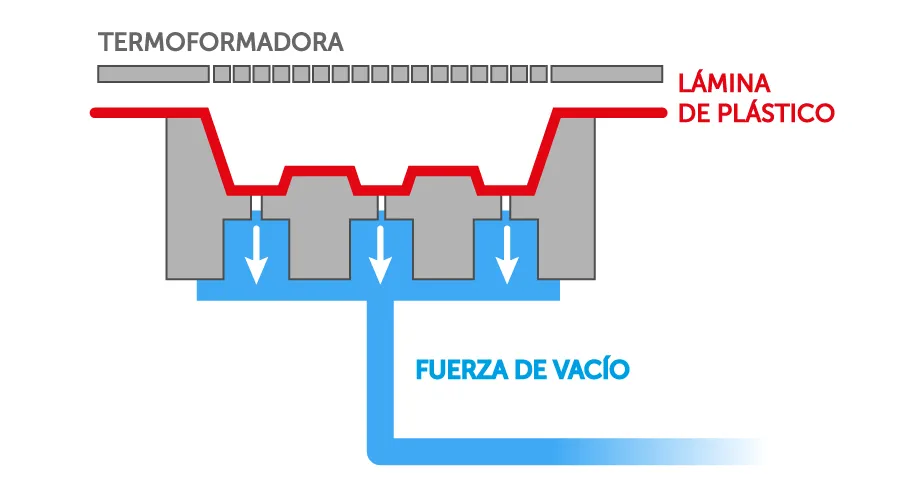 Termo01