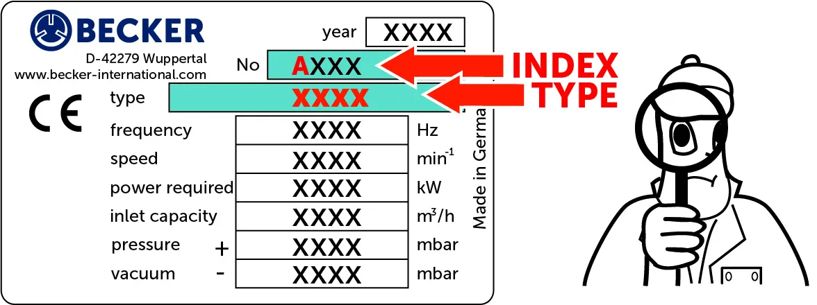 Becker Device type plate with serial number and index