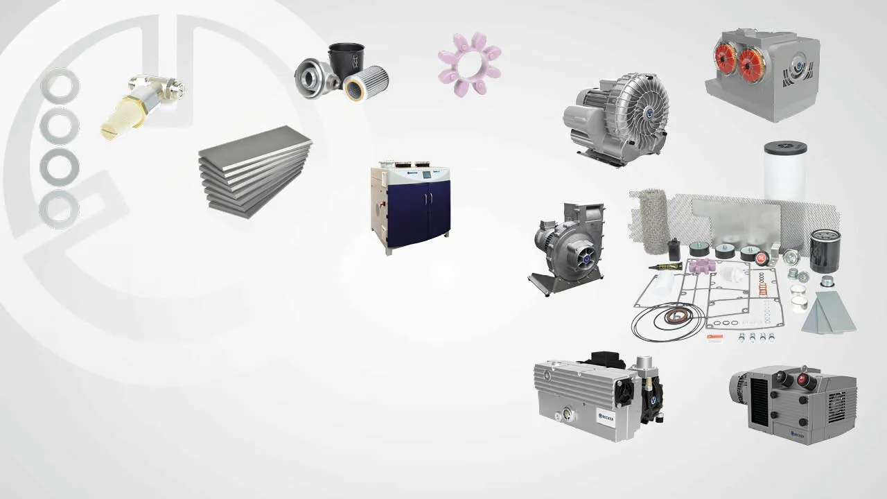 Fiabilité & Performance