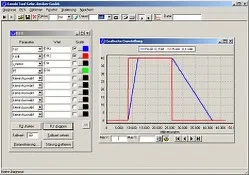 Données issues du Variair KombiTool dans un système d'exploitation Windows 