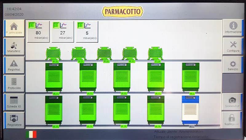 Parmacotto energie